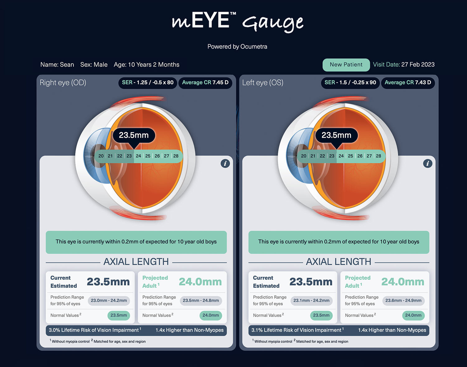 Screenshot of Claire's report from mEYE™Guide